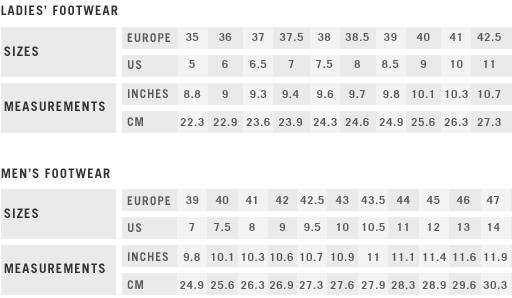 Difference between us and euro shoe sizes vs